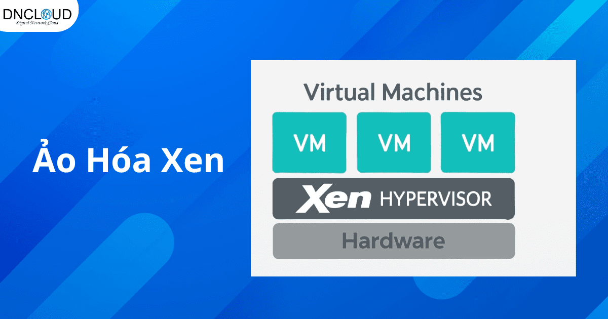 Ảo hóa Xen