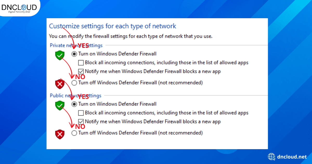 Tường lửa là gì? Tổng hợp tất tần tật kiến thức về Firewall 12 Để tắt và bật tường lửa bạn có thể nhìn vào hình ảnh minh họa ở trên