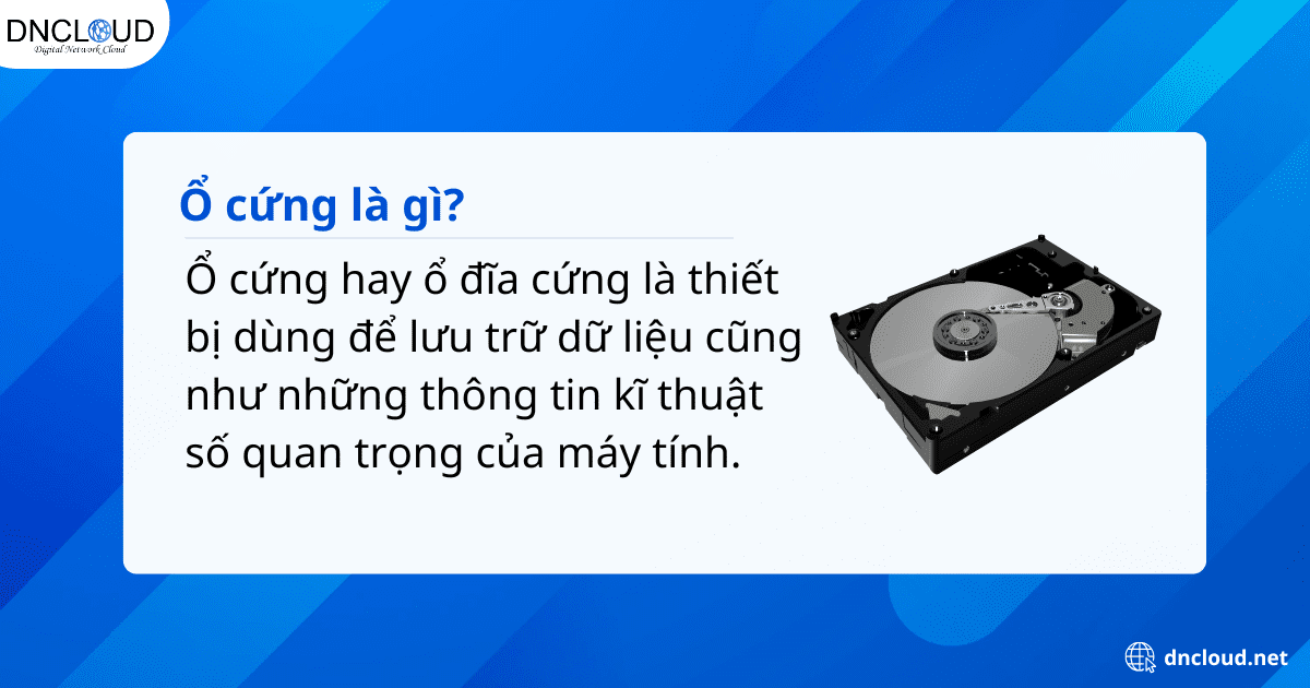 Ổ cứng là gì? Có bao nhiêu loại ổ cứng 6 Ổ cứng là gì?