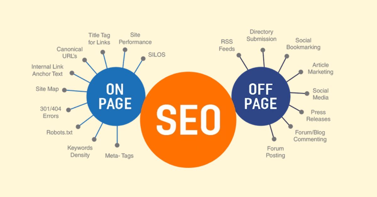seo onpage và seo offpage