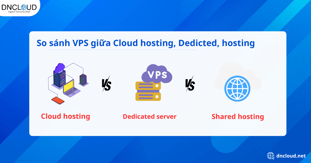 So sánh VPS với các dịch vụ lưu trữ khác