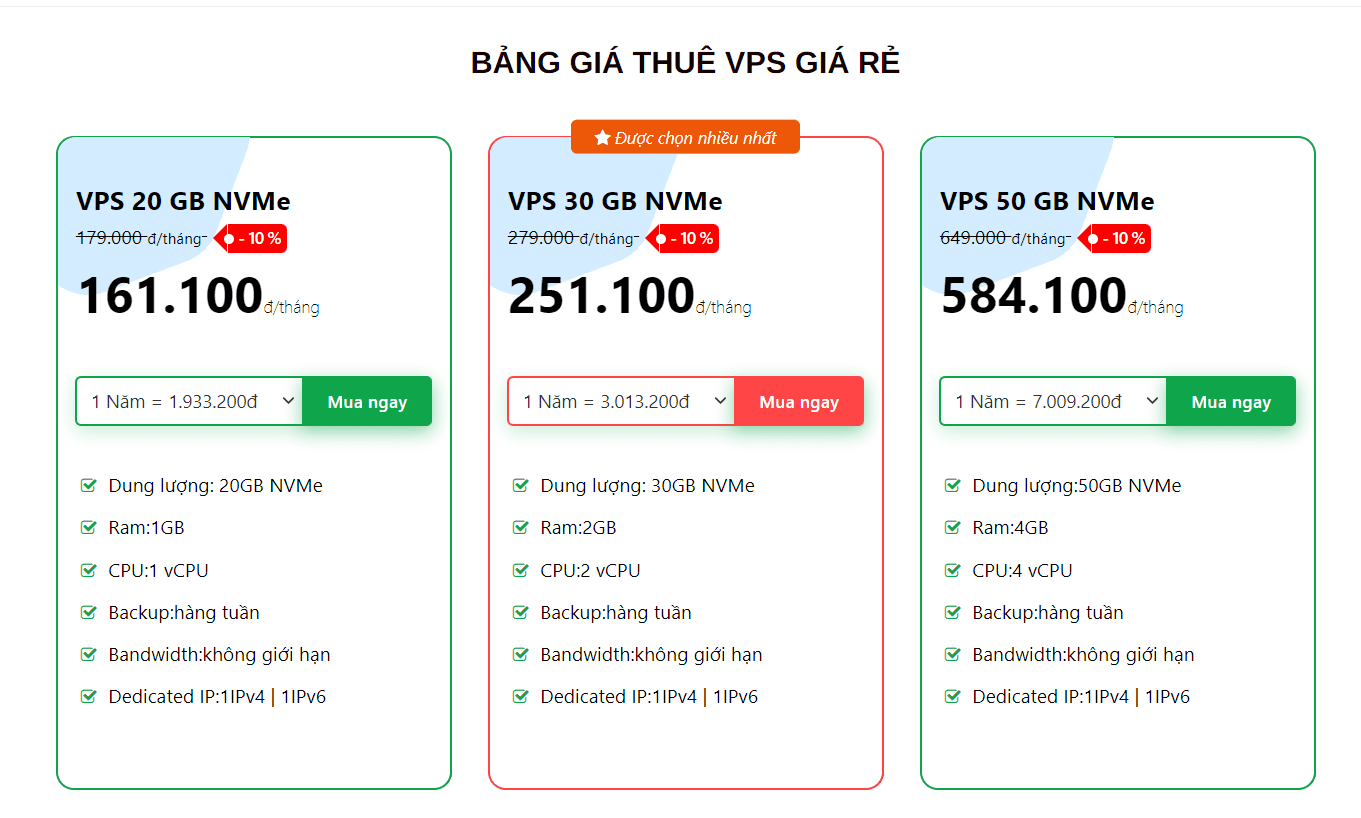 Dịch vụ VPS TinoHost