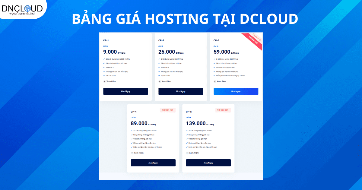 Top 10 công cụ kiểm tra tốc độ hosting miễn phí chính xác nhất hiện nay 8 Bảng giá hosting tại DNCLOUD