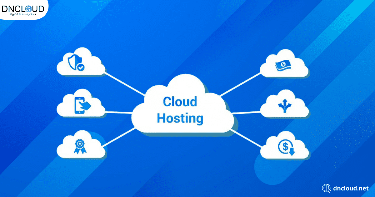 Cloud hosting hoạt động như thế nào?