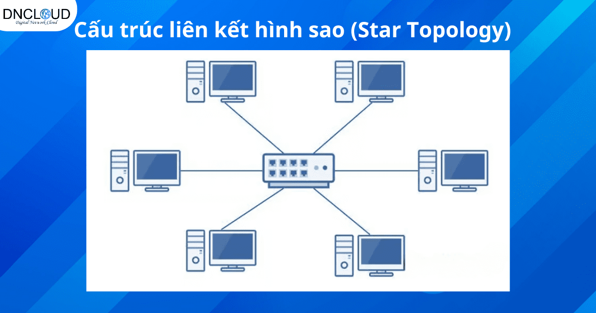 Cấu trúc liên kết hình sao (Star Topology)