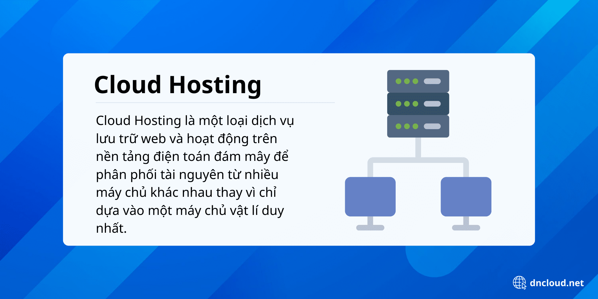 Cloud Hosting là gì?