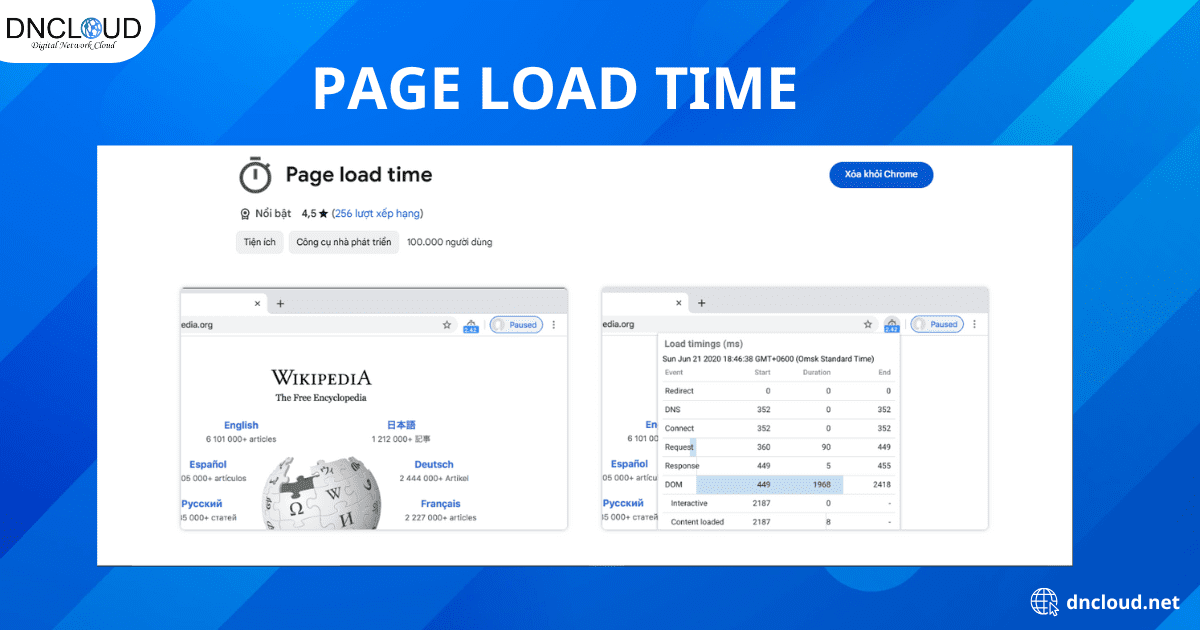 Top 10 công cụ kiểm tra tốc độ hosting miễn phí chính xác nhất hiện nay 7 Công cụ Page Load Time