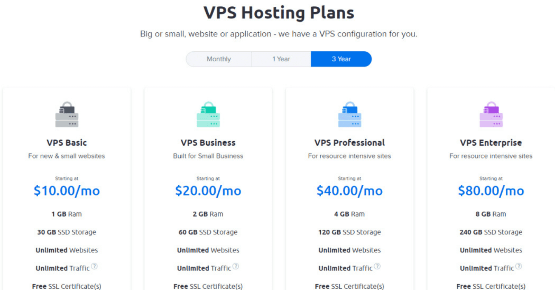 dịch vụ vps dreamhost