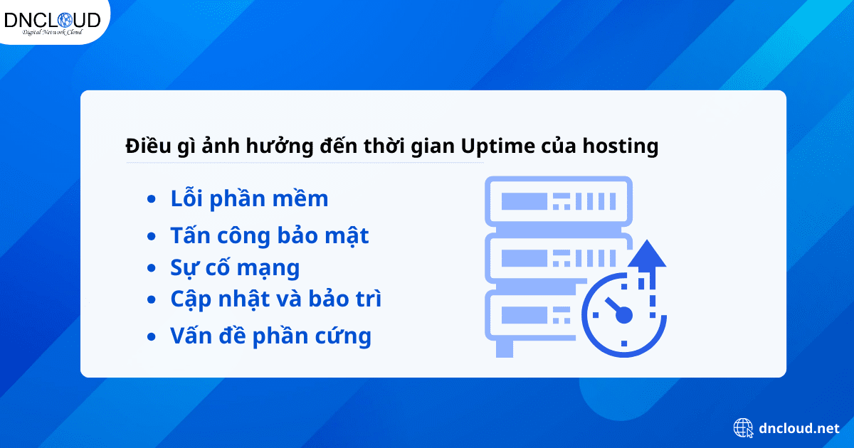 Điều gì ảnh hưởng đến thời gian Uptime của hosting