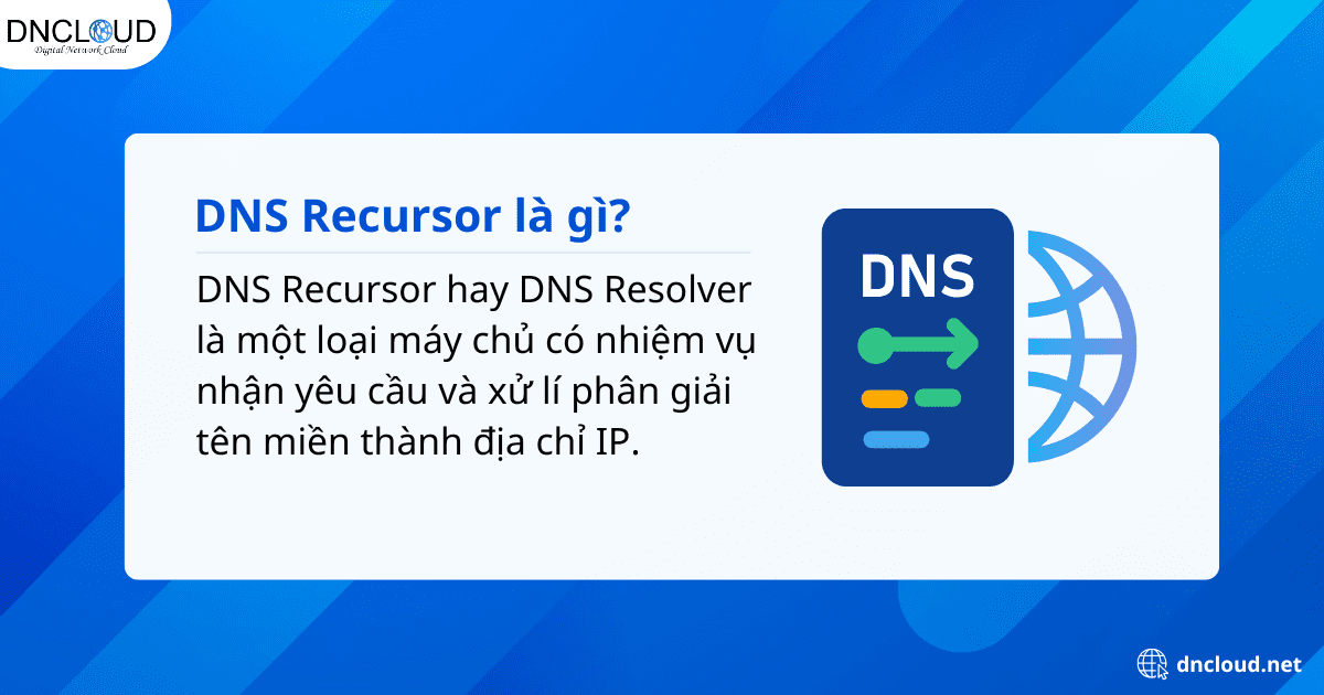 DNS Recursor là gì?