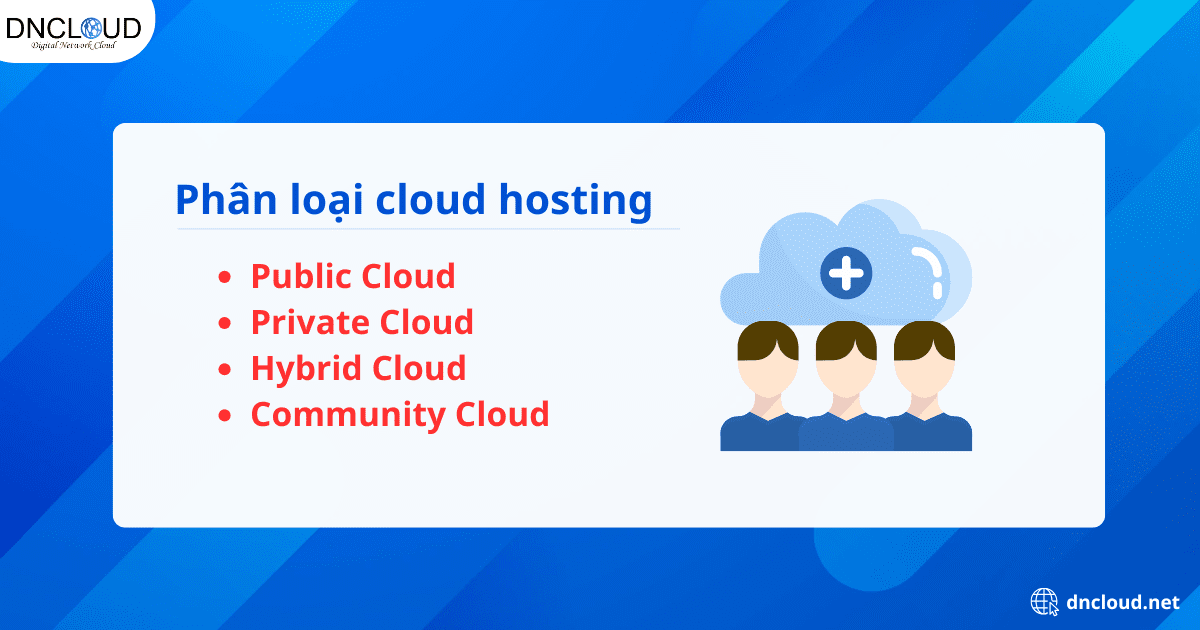 Phân loại cloud hosting