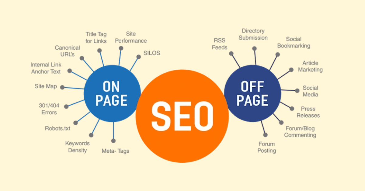 seo onpage và seo offpage