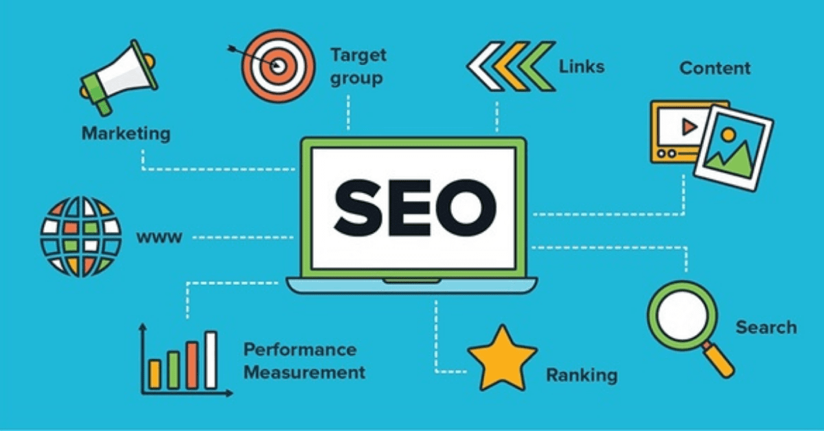 SEO là hình thức Marketing dựa trên việc sáng tạo nội dung hấp dẫn