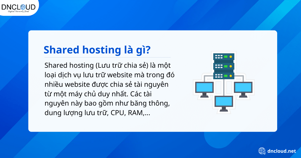 Shared hosting là gì?