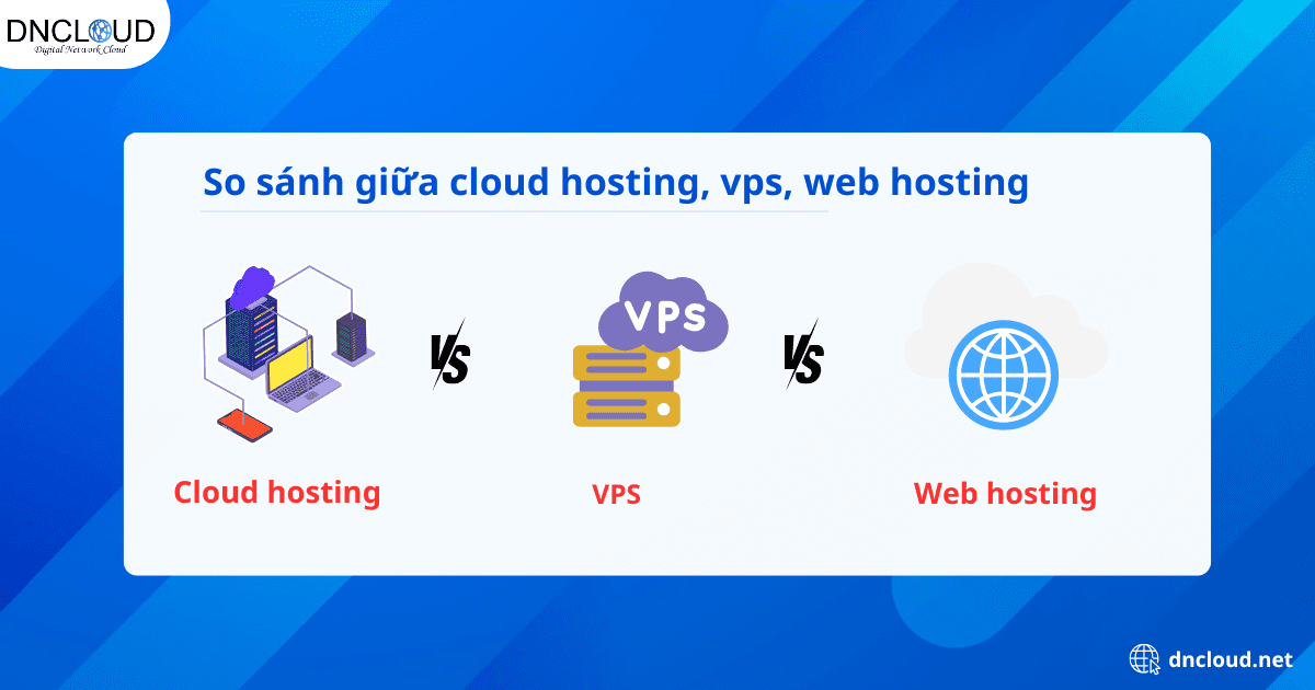 So sánh giữa Cloud hosting, VPS và web hosting