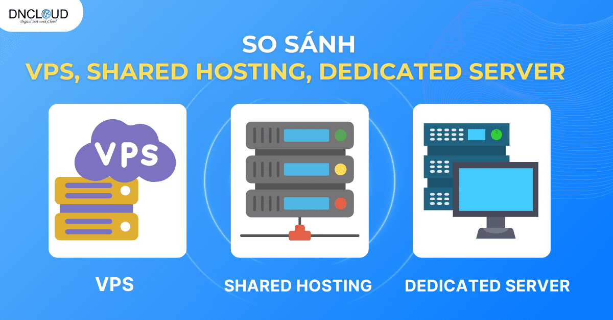 so sánh vps, shared hosting, dedicated server