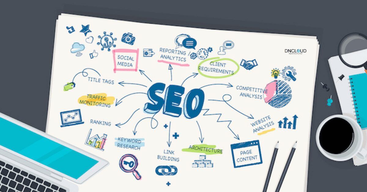Thiết kế website chuẩn seo là gì
