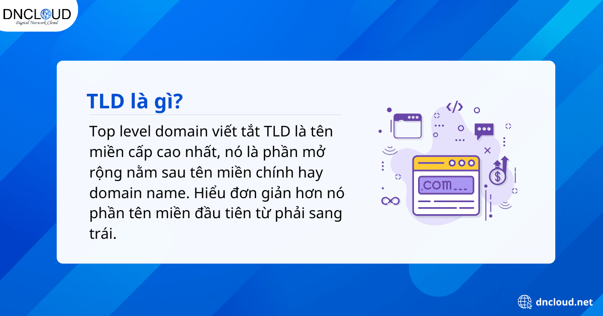 Top level domain (Tên miền cấp cao nhất - TLD)