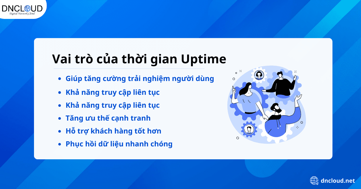 Vai trò của thời gian Uptime